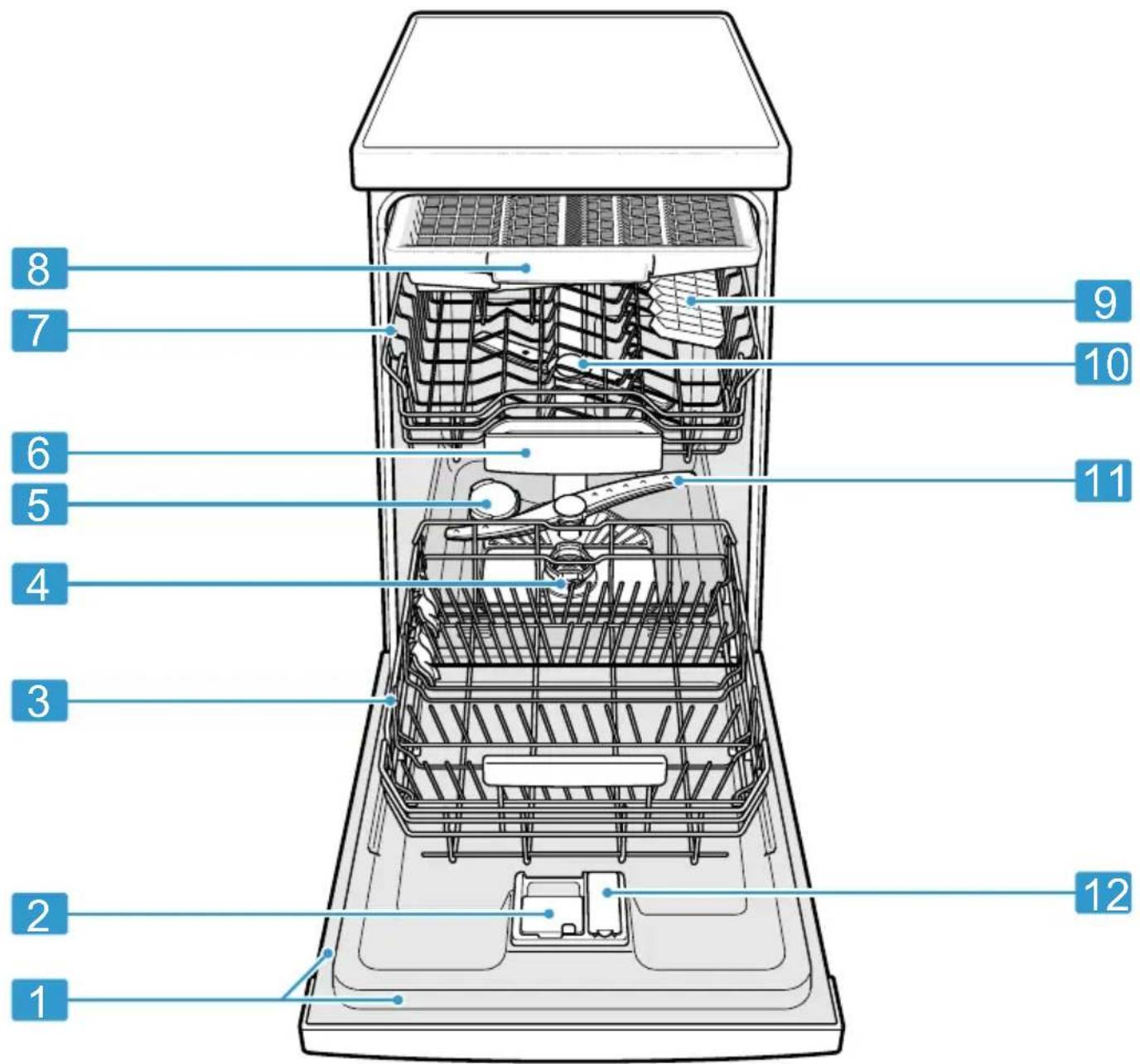 BOSCH SPU2XMS01E - Gerät - 1