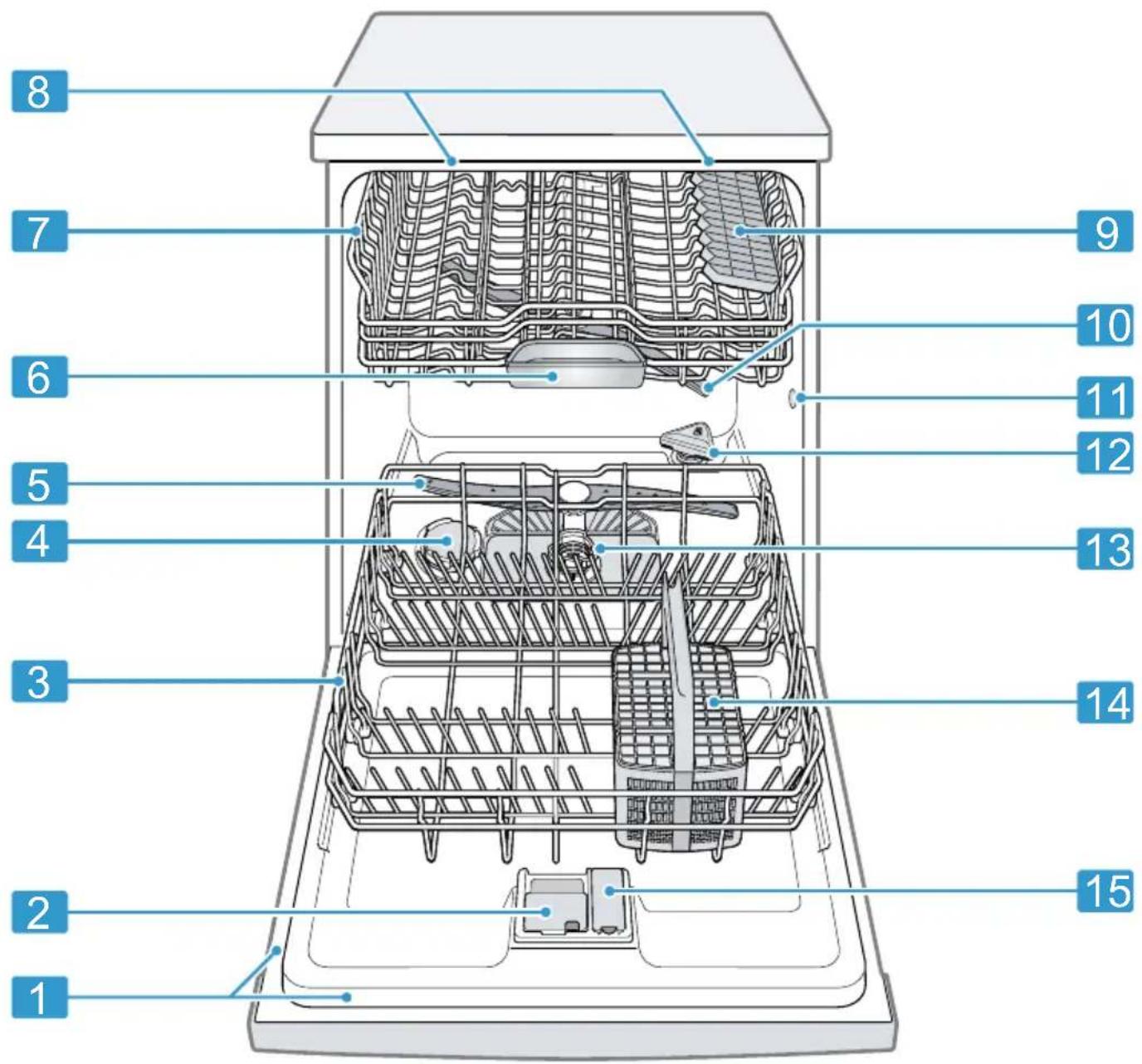 BOSCH SMI6ZBS00D - Gerät - 1