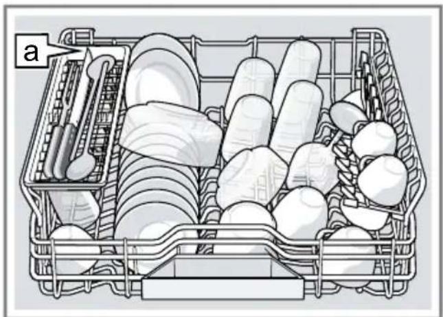 BOSCH SBV6ZBX00D - Oberer Geschirrkorb - 1