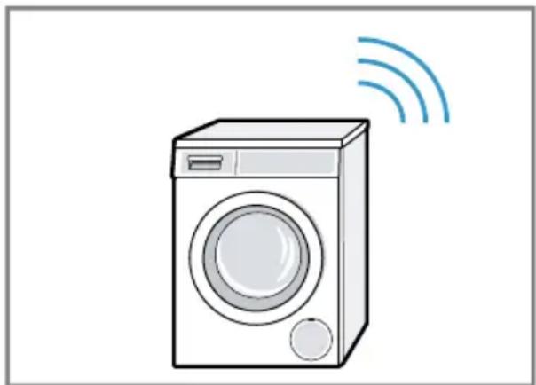 BOSCH WAU28P90 - Auf Darücken. - 1