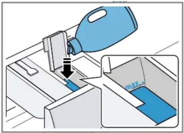 BOSCH WAU28P90 - Voraussetzung: ◇/ ◆blinkt. - 2