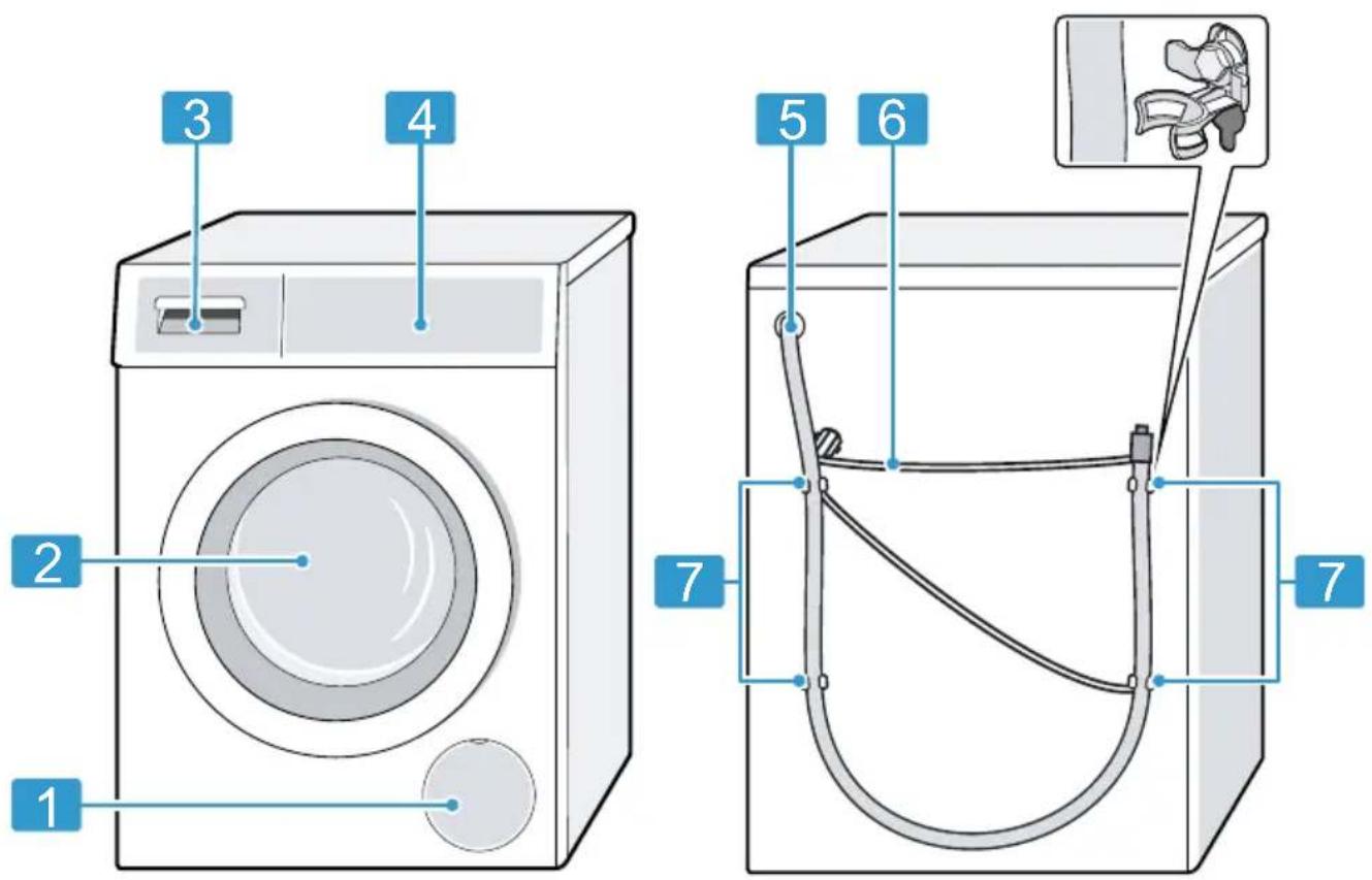 BOSCH WAN282A2 - Gerät - 1