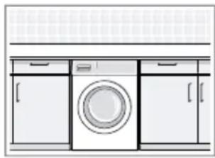 BOSCH WAN282A2 - Aufstellort Anforderungen - 2