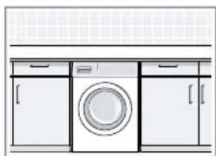 BOSCH WAJ28022 - Aufstellort Anforderungen - 2