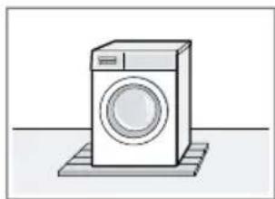 BOSCH WAJ28022 - Aufstellort Anforderungen - 1