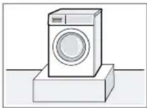 BOSCH WAJ28022 - Aufstellort Anforderungen - 1