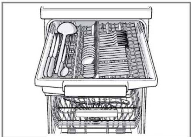 BOSCH SPV4XMX28E - Cutlery drawer - 1