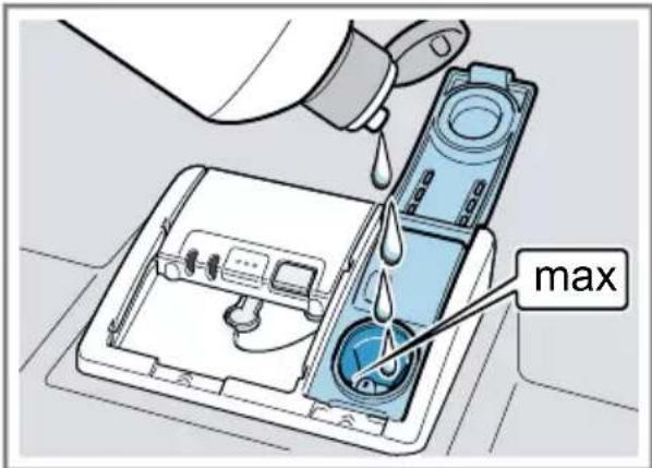 BOSCH SPV4XMX28E - Adding rinse aid - 2