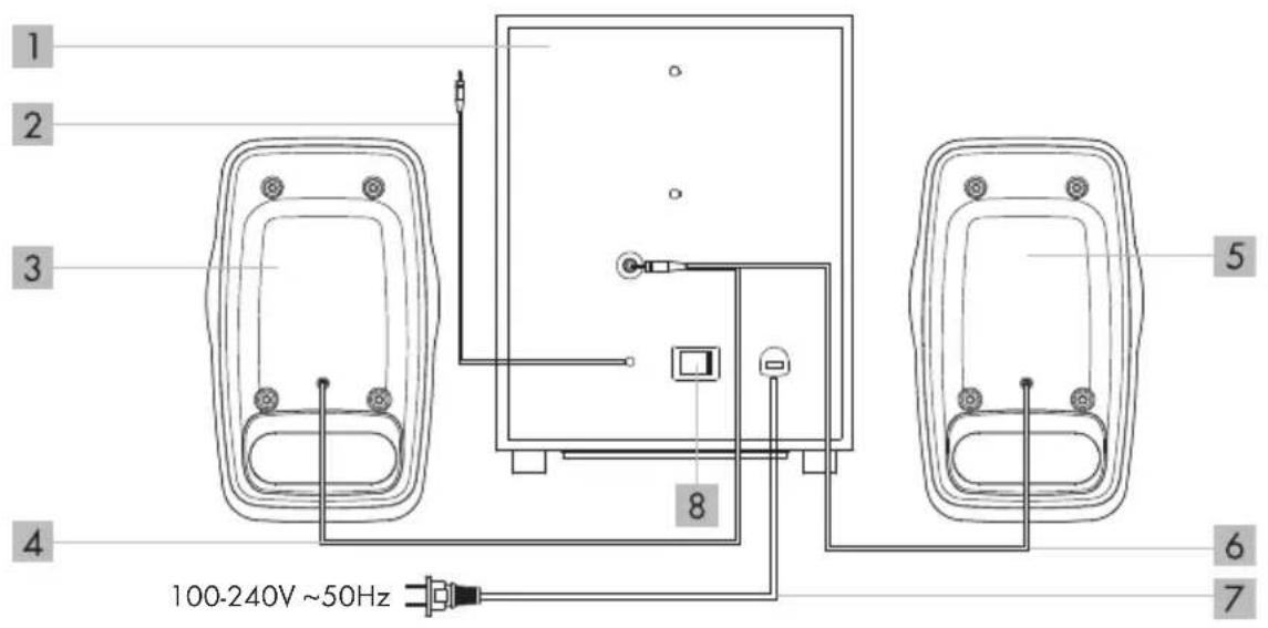 1 2 3 4 100-240V ~50Hz 8 5 6 7
