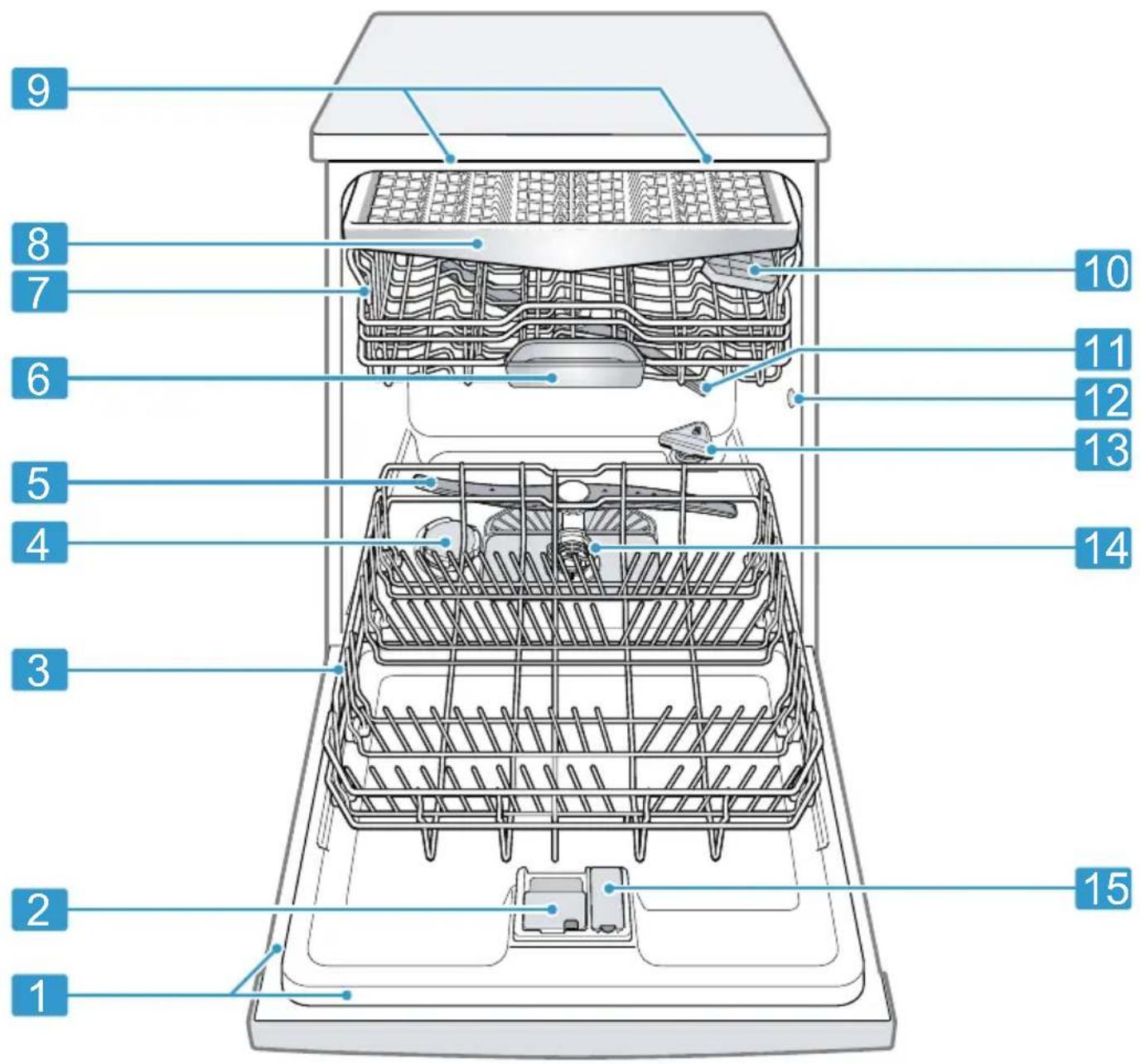 BOSCH SBD8YC800E - Gerät - 1