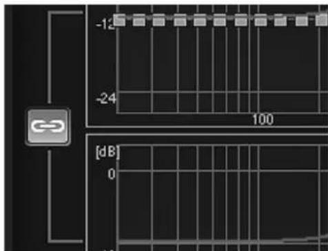 -12 -24 100 [dB] 0 13