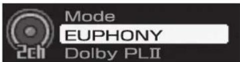 ALPINE PXA-H800 - Einstellen von EUPHONY (EUPHONY) - 1