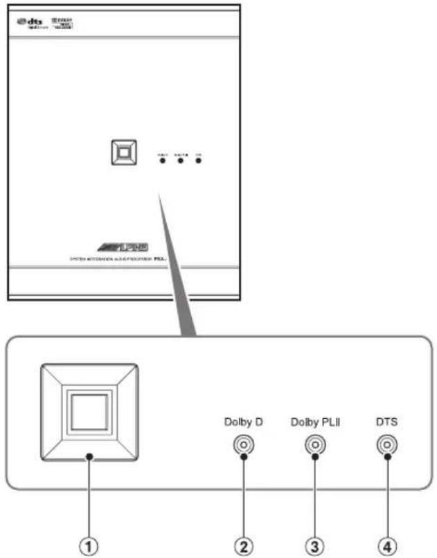 ALPINE PXA-H800 - PXA-H800 - 1