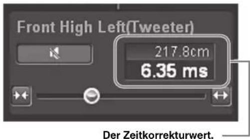 Front High Left(Tweeter) 217.8cm 6.35 ms Der Zeitkorrekturwert.