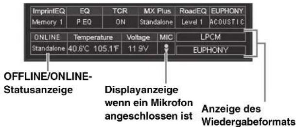ImprintEQ EQ TCR MX Plus RoadEQ EUPHONY Memory 1 P EQ ON Standalone Level 1 ACOUSTIC ONLINE Temperature Voltage MIC LPCM Standalone 40.6°C 105.1°F 11.9V EUPHONY OFFLINE/ONLINE- Statusanzeige Displayanzeige wenn ein Mikrofon angeschlossen ist Anzeige des Wiedergabeformats