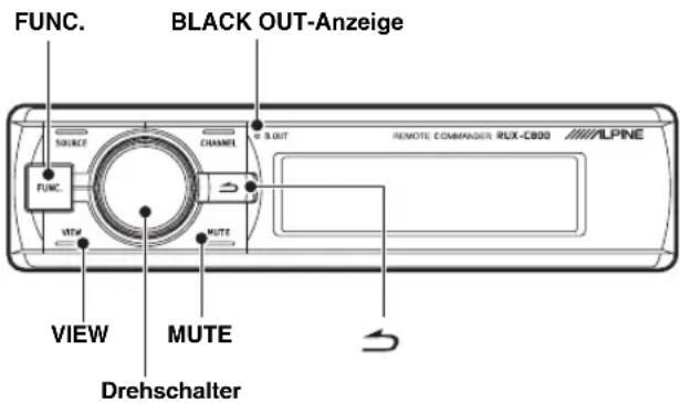 FUNC. BLACK OUT-Anzeige SOURCE CHANNEL MUTE VIEW MUTE Drehschalter REMOTE COMMANDER RUX-C800 ALPINE