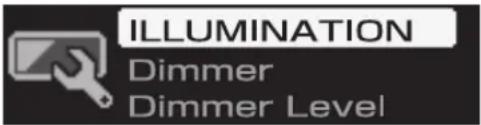 ILLUMINATION Dimmer Dimmer Level