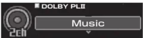 DOLBY PLII 2ch Music