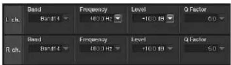 L ch. Band Frequency Level Q Factor Band Band 4 400 Hz +100 dB 50 R ch. Band Frequency Level Q Factor Band Band 4 400 Hz +100 dB 50