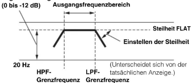 ALPINE PXA-H800 - Frequenzweiche (X-Over): - 1
