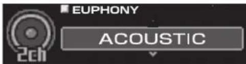 ALPINE PXA-H800 - Einstellen von EUPHONY (EUPHONY) - 2