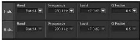 L ch. Band Frequency Level Q Factor Band Band 4 200 Hz +7.0 dB 0.5 R ch. Band Frequency Level Q Factor Band Band 4 200 Hz +7.0 dB 0.5