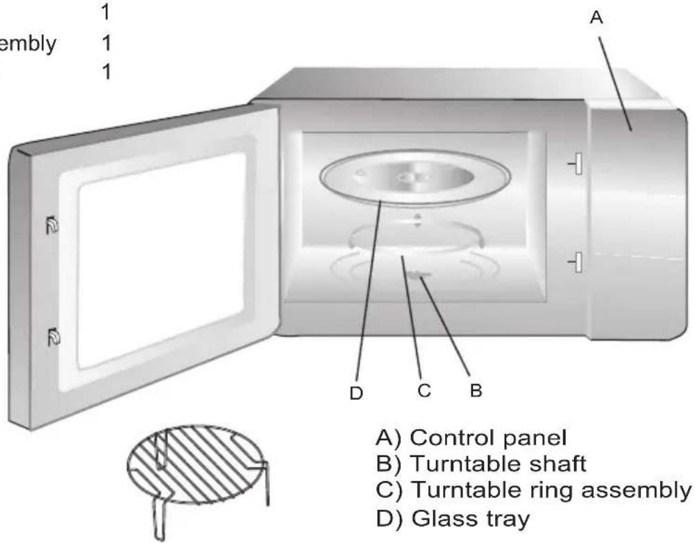 A) 1 1 1 A D C B A) Control panel B) Turntable shaft C) Turntable ring assembly D) Glass tray