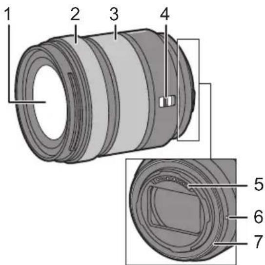 1 2 3 4 5 6 7