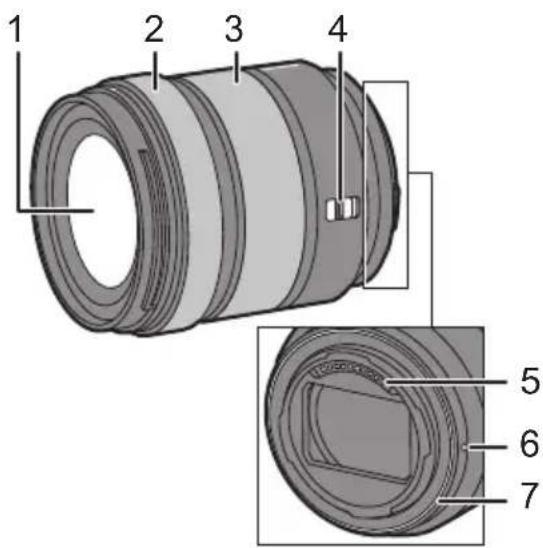 1 2 3 4 5 6 7