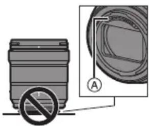 PANASONIC S-R2060 - ■ Resistenza alla polvere ed agli schizzi - 1