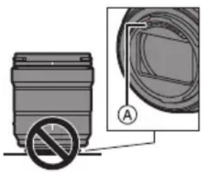 Diagram showing a cylindrical device with a prohibition symbol and an inset image of a circular component labeled A.