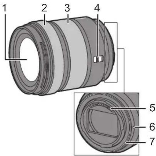 1 2 3 4 5 6 7
