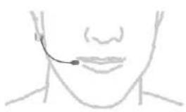 SHURE TwinPlex TH53 - Reversing the Boom - 1