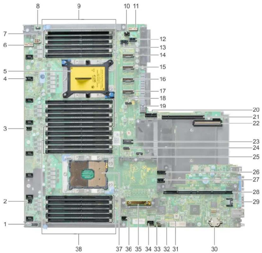 DELL PowerEdge 85HD7 - Jumper und Anschlüsse auf der Systemplatine - 1