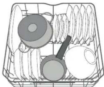 BAUKNECHT BCBO 3T333 DL X CH - HÖHENEINSTELLUNG DES OBERKORBES - 2