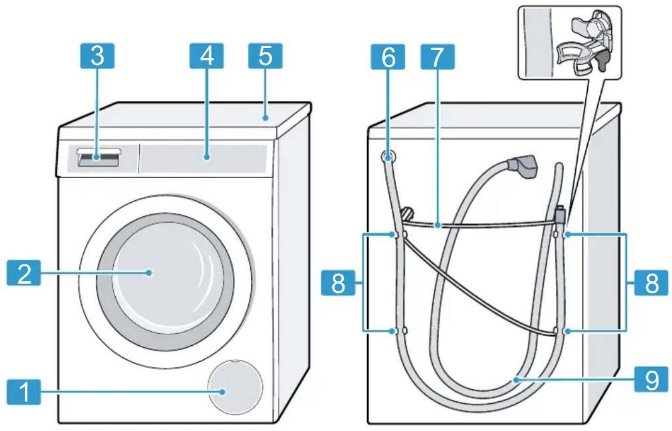 BOSCH Serie 6 WUU28TF0 - Gerät - 1