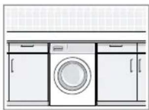 BOSCH Serie 6 WUU28TF0 - Aufstellort Anforderungen - 2