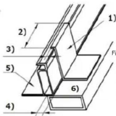 SHARP NU-JB395 - PV module configuration (Recommend) - 1