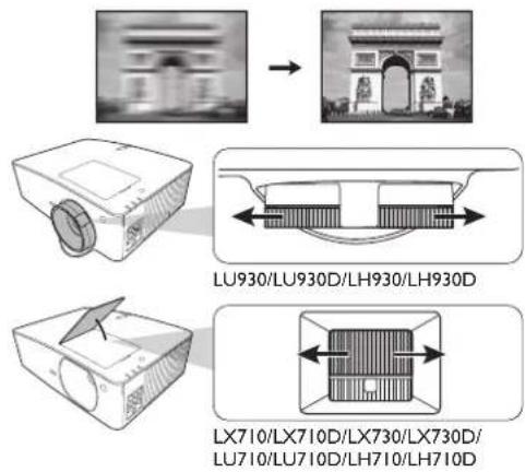 LU930/LU930D/LH930/LH930D LU710/LX710D/LX730/LX730D/ LU710/LU710D/LH710/LH710D