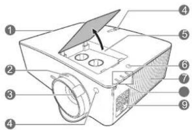Labeled diagram of a projector with numbered parts for identification