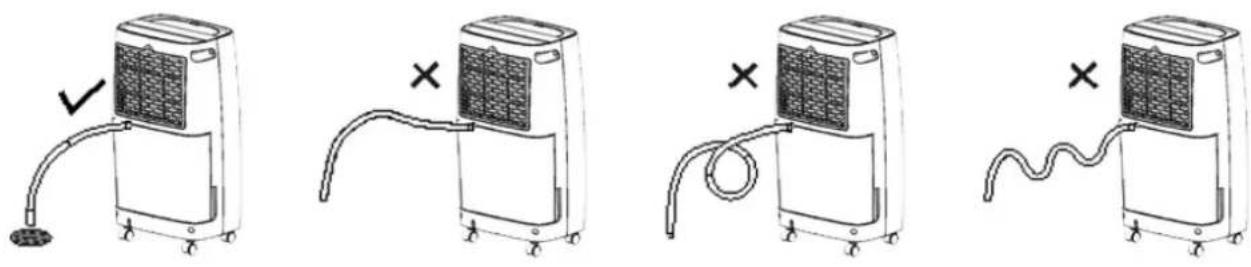 ARGO Dry nature 21 - CONTINUOUS CONDENSATE DRAINAGE - 3