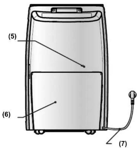 ARGO Platinum Evo 21 - REAR VIEW - 1