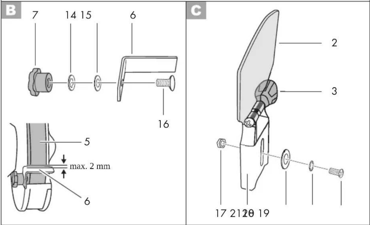 B 7 14 15 6 16 5 max. 2 mm 6 C 2 3 17 21 20 19