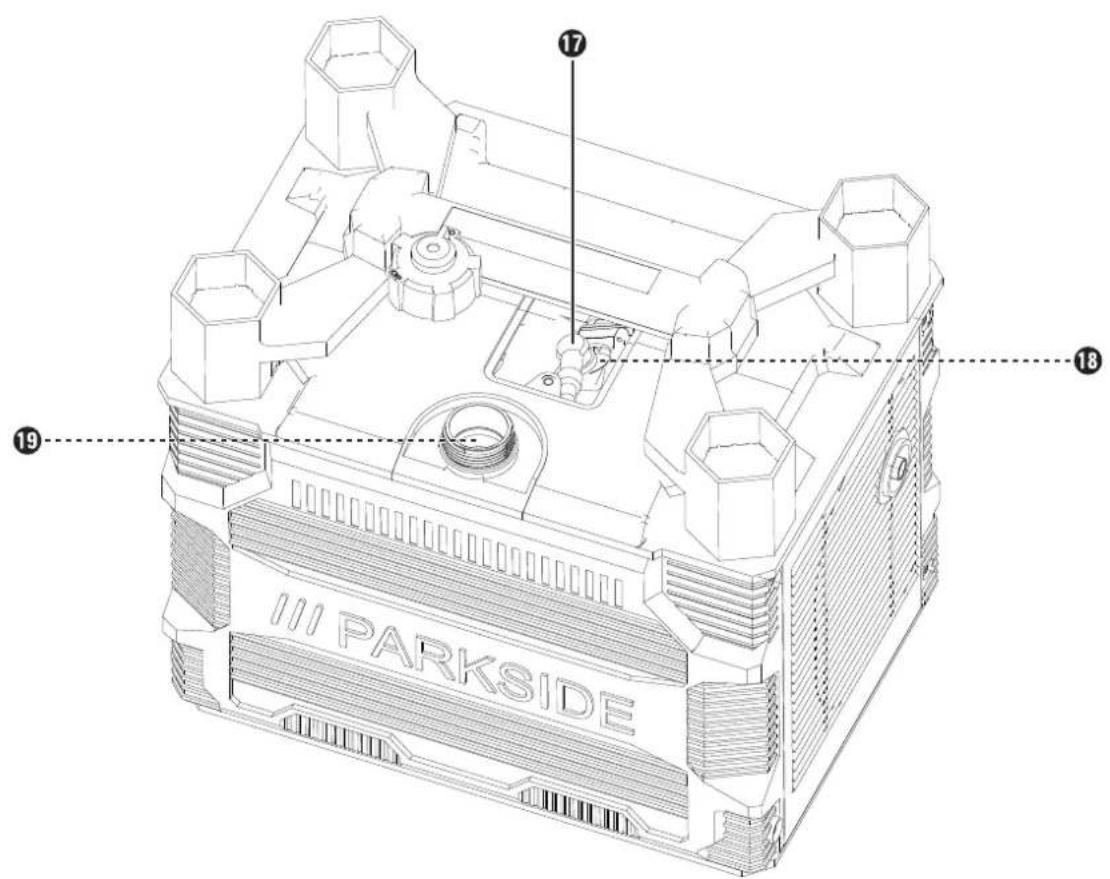 III PARKSIDE 17 18 19