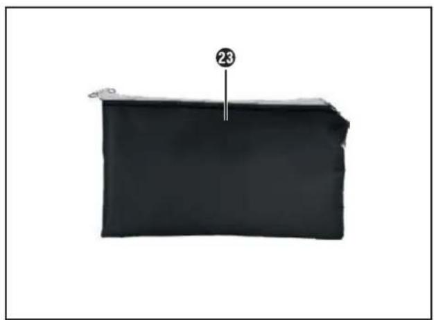 PARKSIDE PGI 1200 B2 - FR BE - 7