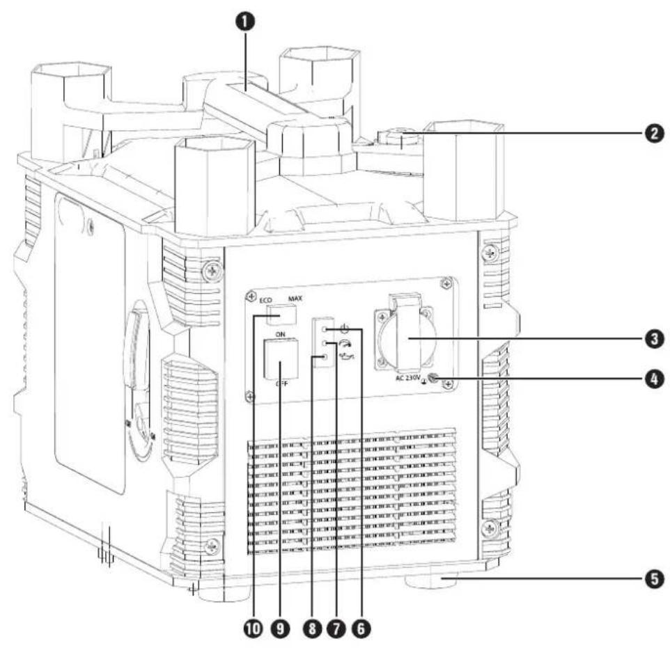 PARKSIDE PGI 1200 B2 - 1
