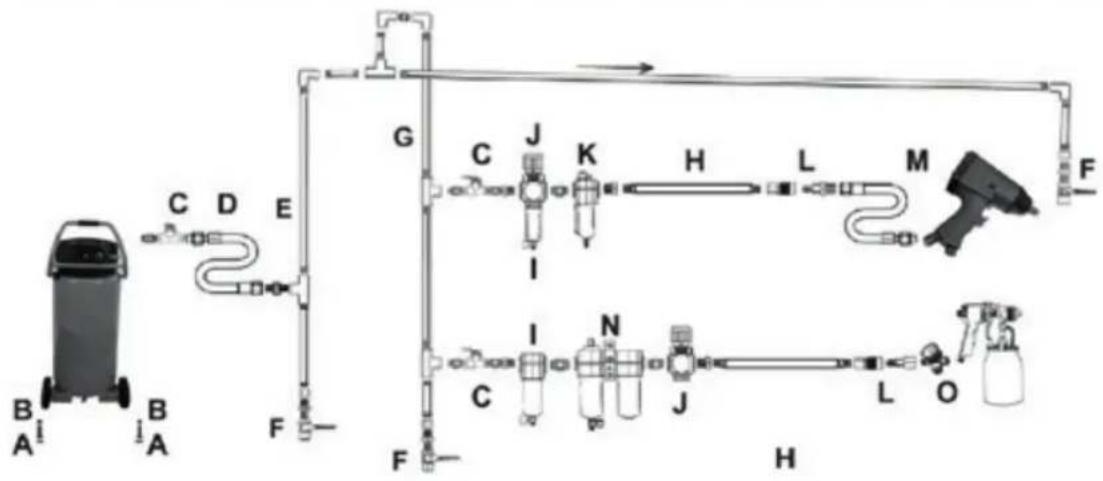 PARKSIDE PDKS 6.3 A1 - Air Supply - 2