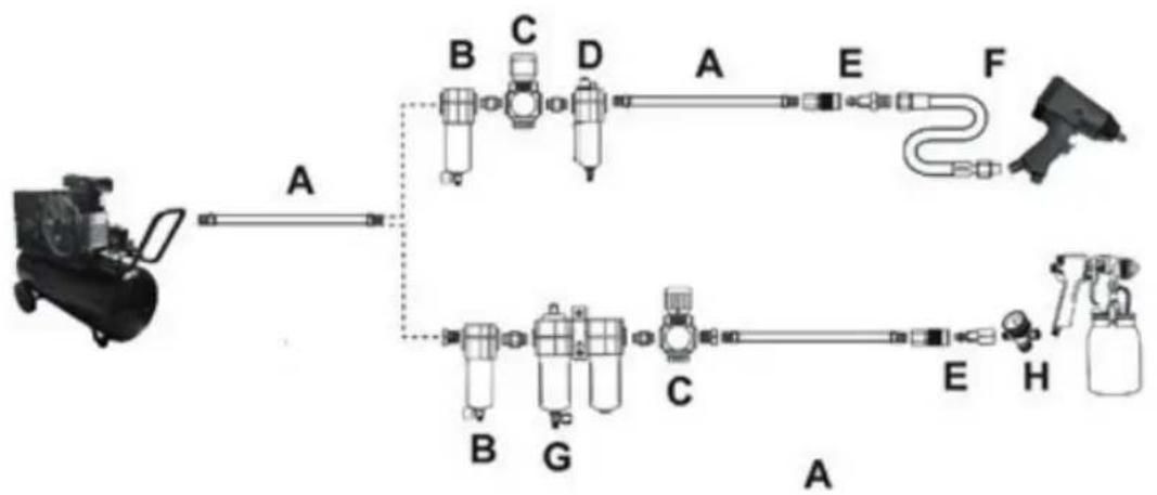 PARKSIDE PDKS 6.3 A1 - Air Supply - 1
