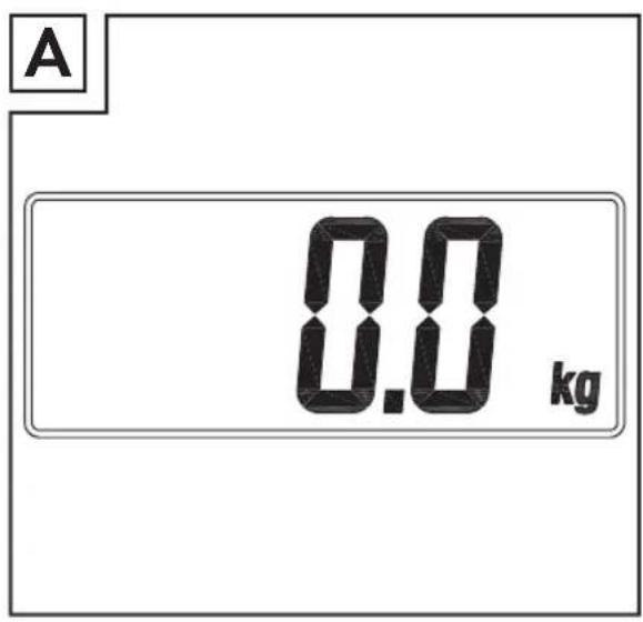 A 0.0 kg