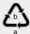 SILVERCREST IAN 282772 - - Disposal - 2